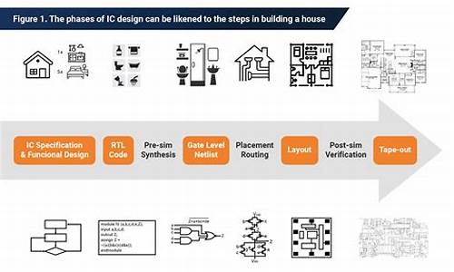 魔兽世界冰冠堡垒成就叫什么-icc攻略冰冠堡垒攻略系统之家最新